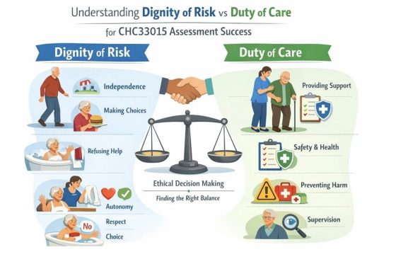 Dignity of risk vs duty of care in CHC33015 aged care assessment