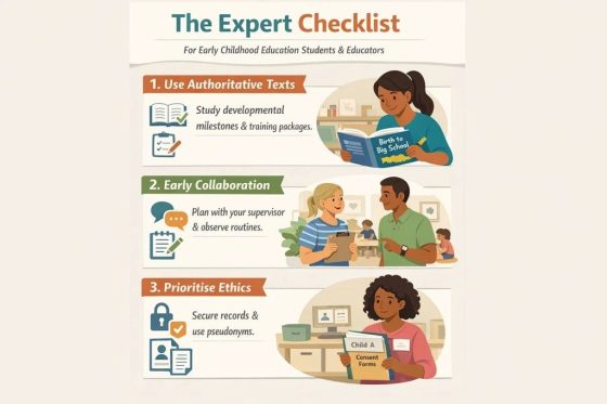 Expert checklist for ethical early childhood documentation
