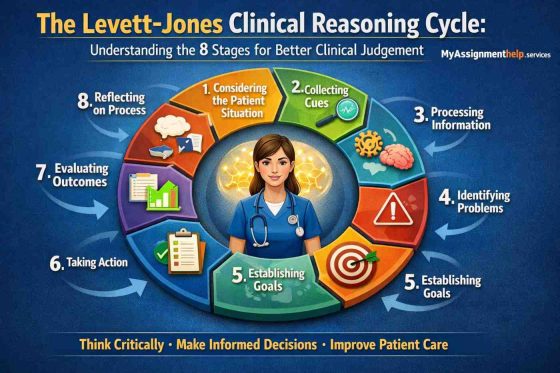 academic writing services