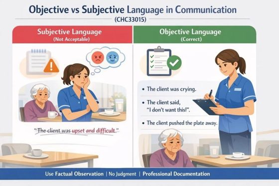 Objective vs subjective communication in CHC33015 aged care assessment